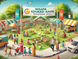 Wisata Edukasi Anak Tangerang yang Jadi Pilihan Favorit Keluarga untuk Liburan Seru, Mendidik, dan Menambah Wawasan Sepanjang Tahun