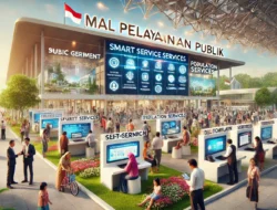 Inovasi Pemerintah Daerah Tangerang Menjadi Motor Penggerak Layanan Publik Modern, Responsif, dan Berkelanjutan