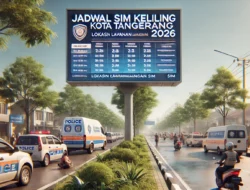 Jadwal Sim Keliling Kota Tangerang 2026 Terbaru Lengkap Lokasi Dan Cara Perpanjangan Mudah