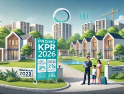 Promo KPR Rumah Tangerang 2026 Bunga Ringan Cicilan Murah dan Pilihan Perumahan Terbaik