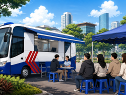 SIM Keliling Tangsel Jumat 21 Agustus 2026 Ada di Dua Lokasi Ini
